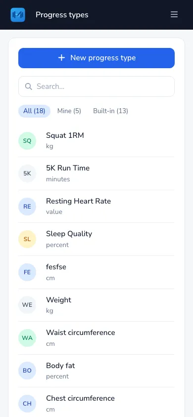 Track progress that matters
